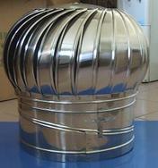 產品大全 無動力風機全方位解析